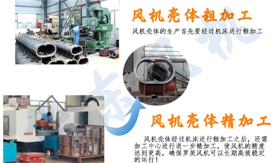 华东罗茨风机 华东罗茨风机