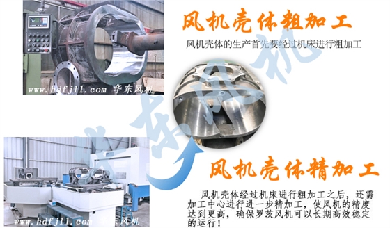 双极串联罗茨风机生产过程 双极串联罗茨风机生产过程