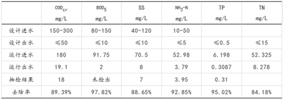 QQ图片20161209105908.png QQ图片20161209105908.png