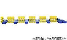 柴油机驱动的多叶轮水车式增氧机.jpg 柴油机驱动的多叶轮水车式增氧机.jpg