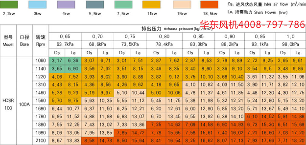 HDSR100HB-7立方.jpg HDSR100HB-7立方.jpg