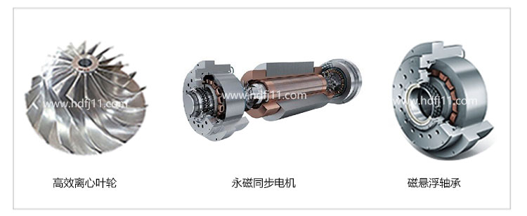 磁悬浮鼓风机_华东风机【官网】_11.jpg 磁悬浮鼓风机_华东风机【官网】_11.jpg